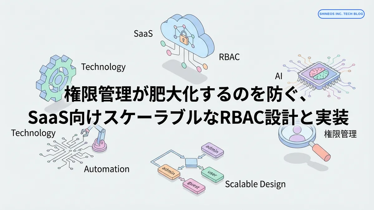 権限管理が肥大化するのを防ぐ、SaaS向けスケーラブルなRBAC設計と実装